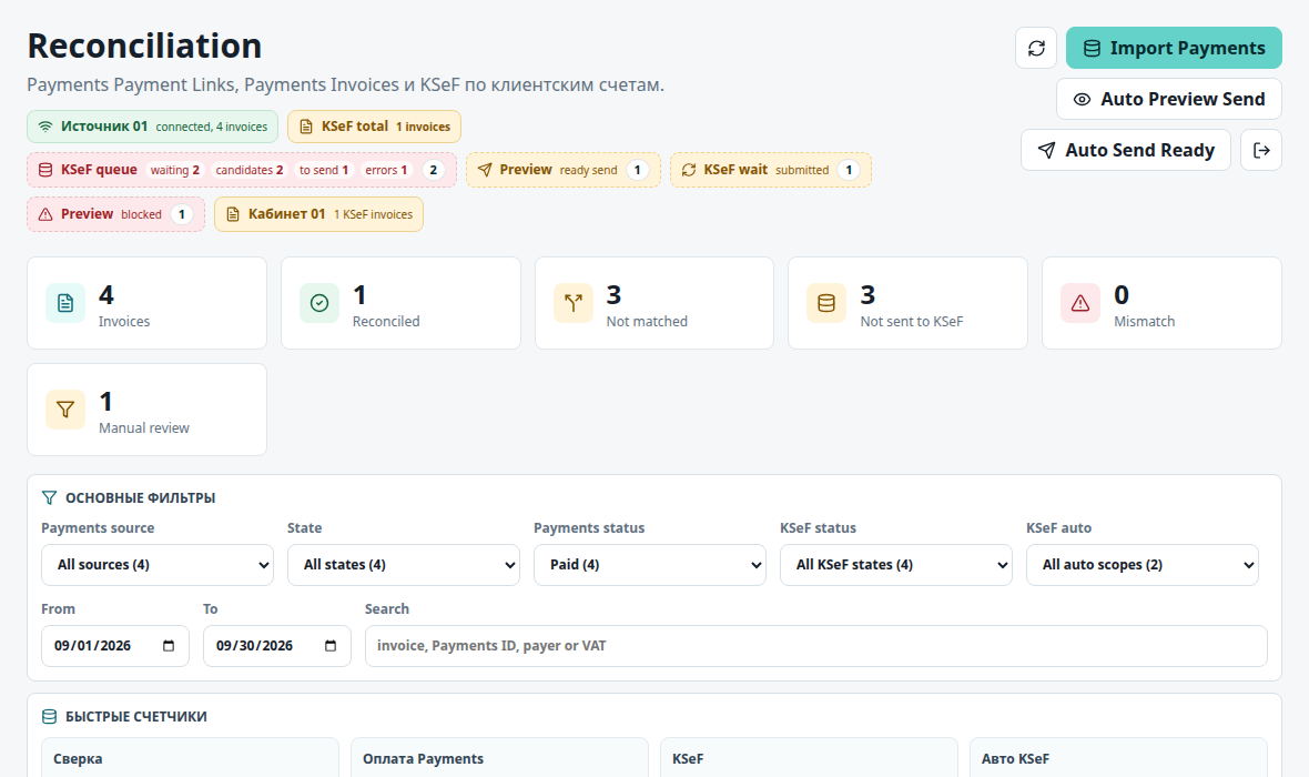 Interface examples